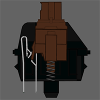 Small tactile bump helps you know when the switch has actuated, can be useful for typing or holding the switch above the actuation point for gaming. Actuation/release points at the same point in the travel, benefits double-tapping. Relatively light actuation force, good for long periods of typing.